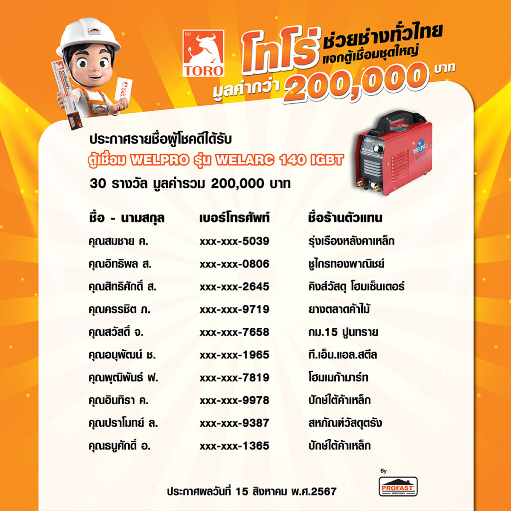 ประกาศรายชื่อผู้โชคดี ที่เข้าร่วมกิจกรรม ลวดเชื่อม โทโร่